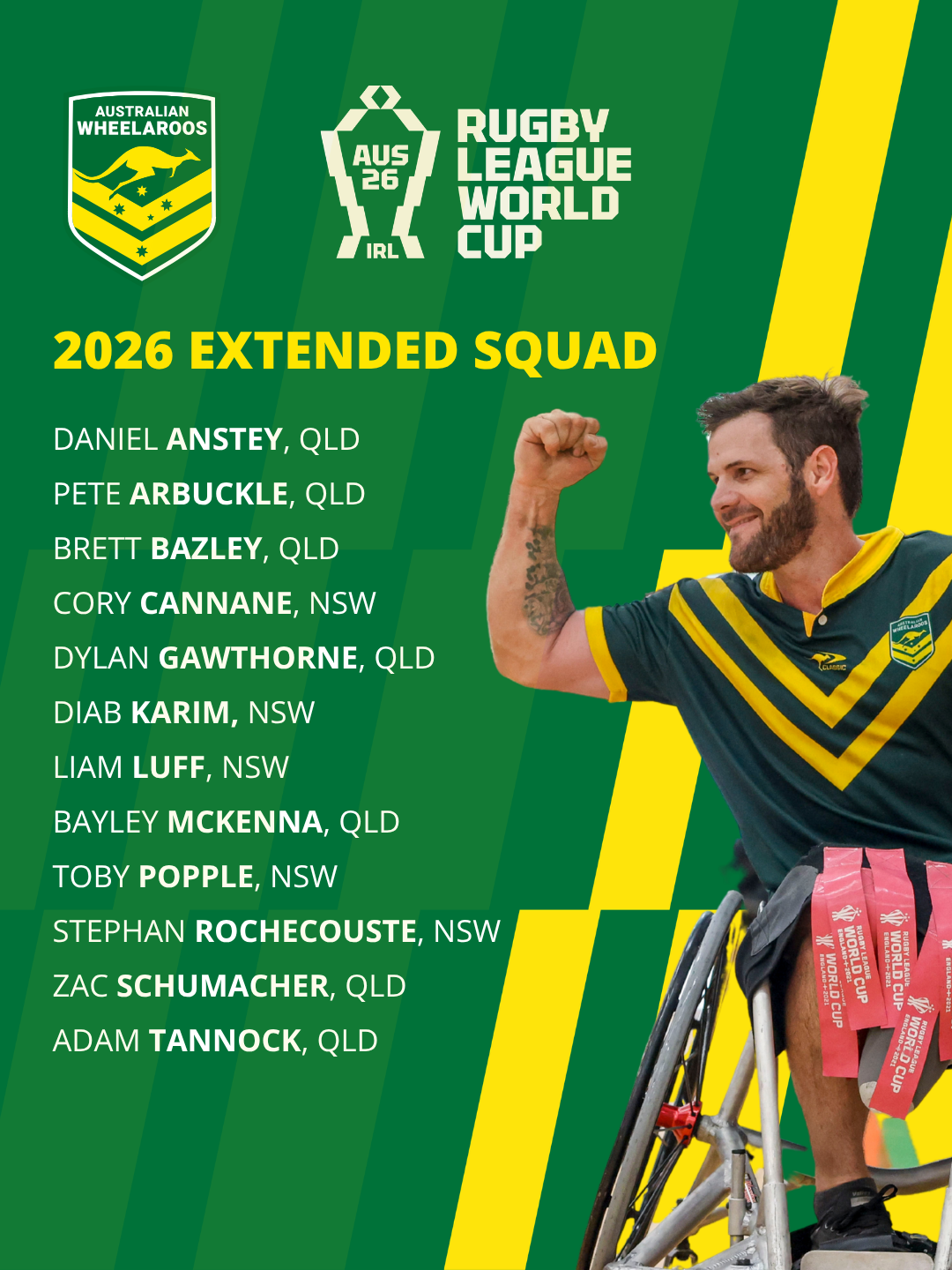 RLWC Wheelaroos Extended Squad